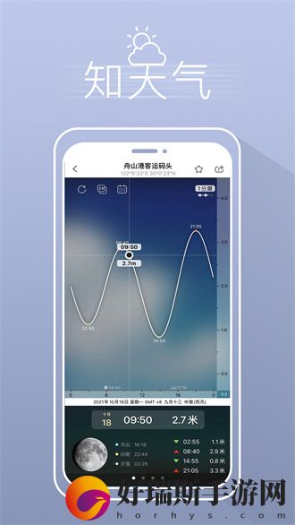 渔获