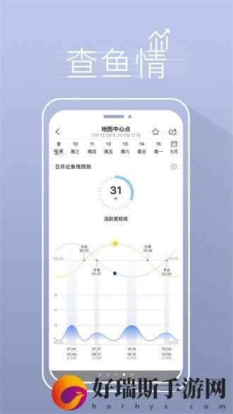 渔获