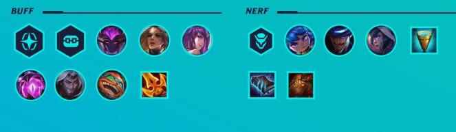 LOL云顶之弈10.10新版本改动解读 lol云顶之弈手游怎么玩
