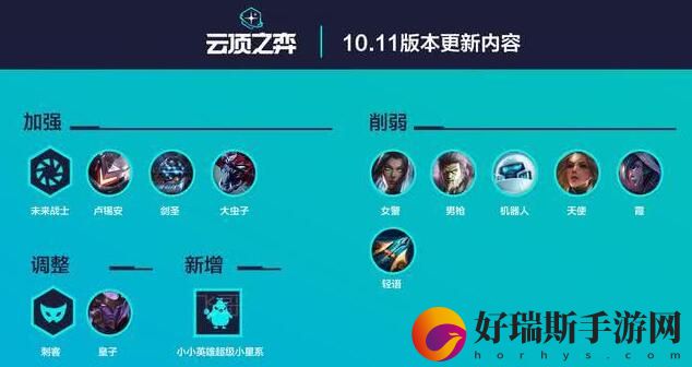 LOL云顶之弈10.11版本英雄改动前瞻 lol云顶之弈手游怎么玩