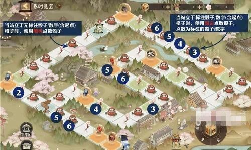 阴阳师春时觅宝大富翁最优攻略