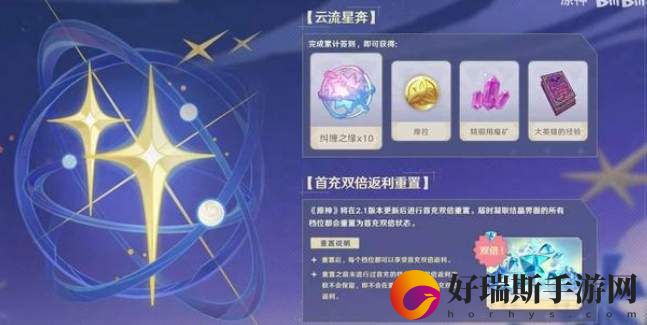 原神首充双倍重置时间介绍