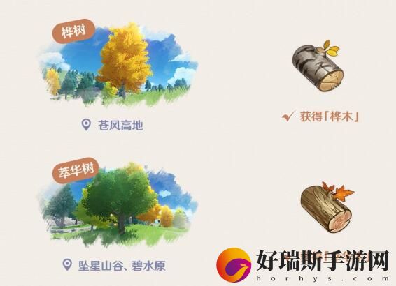 原神手游好打吗：原神砍树用哪些角色比较快