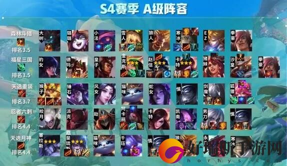 云顶之弈幽夜锐雯要什么装备 lol云顶之弈手游怎么玩
