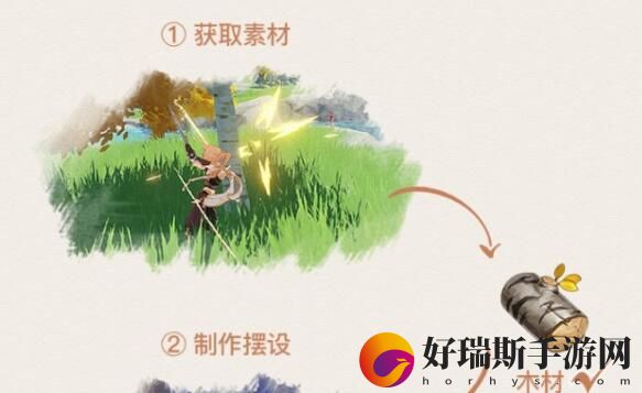 原神手游怎么玩：原神1.5版本家园系统家具木材怎么获得