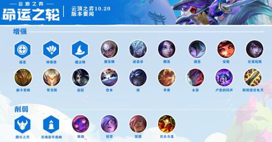 云顶之弈10.20福星羁绊加强后阵容怎么搭配 云顶之弈手游怎么玩