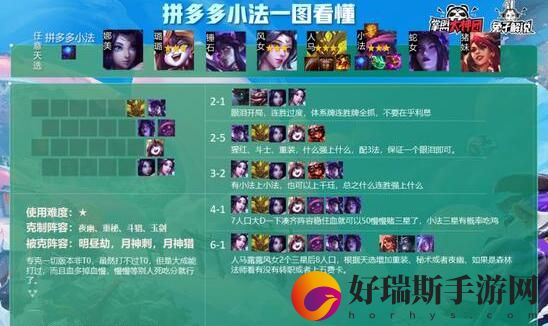 云顶之弈s4拼多多小法玩法攻略 lol云顶之弈手游怎么玩