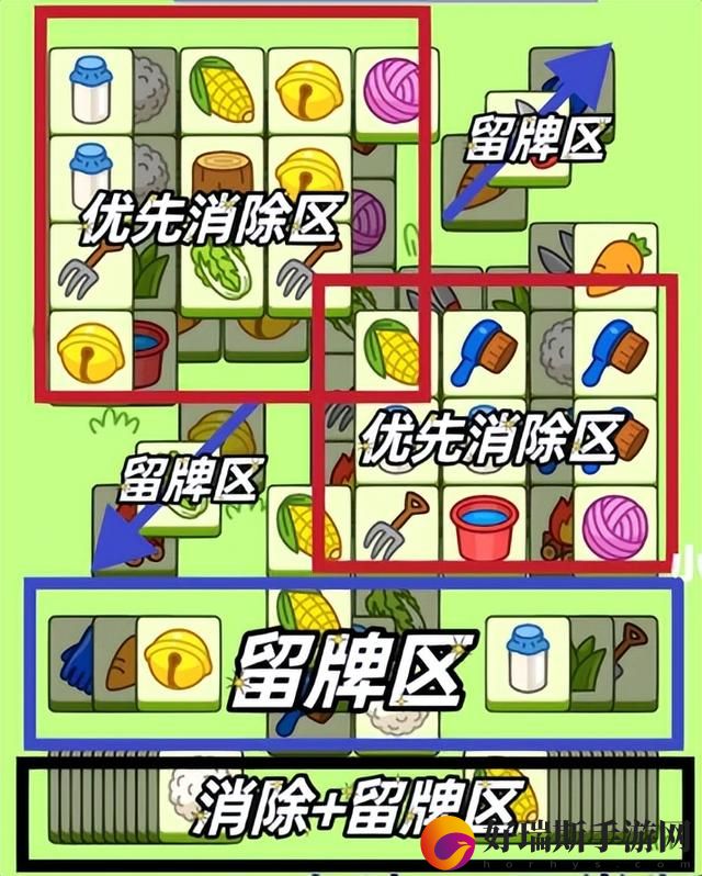 羊了个羊大世界第二关攻略