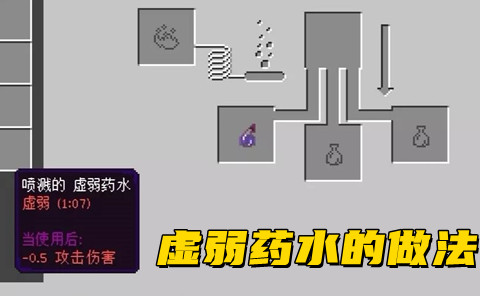 我的世界虚弱药水的做法