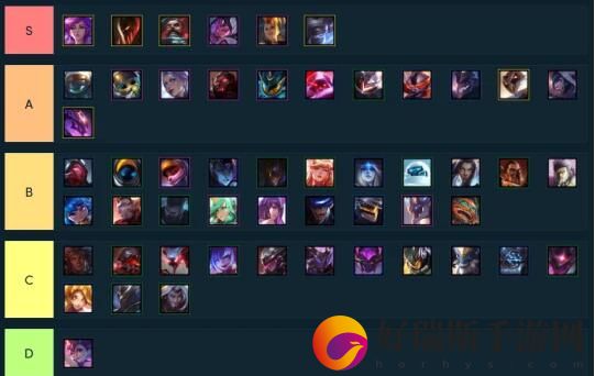 LOL云顶之弈10.12强势英雄分析 lol云顶之弈手游好玩吗