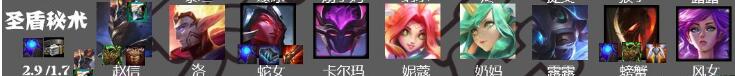 LOL云顶之弈大威天龙圣盾龙王玩法攻略 lol云顶之弈手游好玩吗