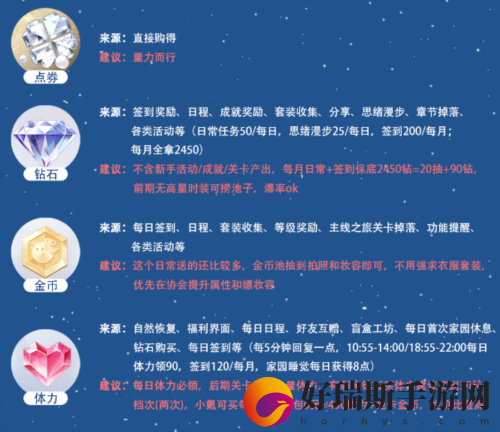 以闪亮之名基础代币有哪些-获取途径一览