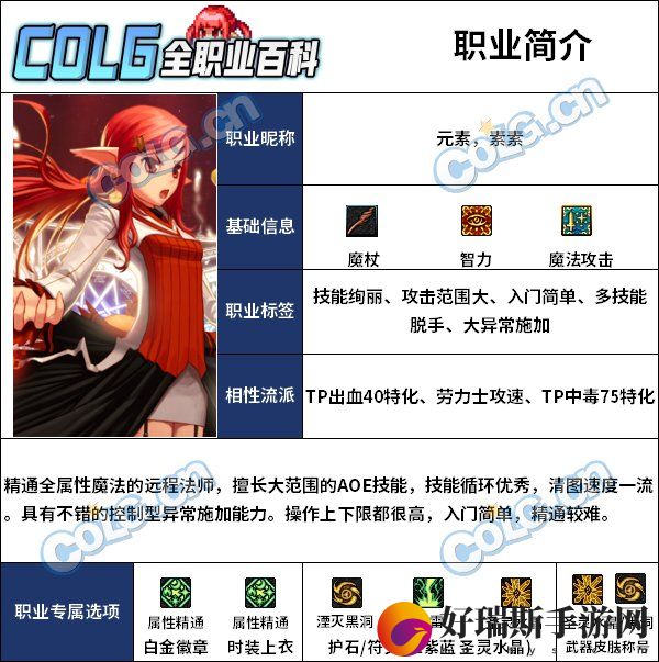 DNF元素雾神武器选择
