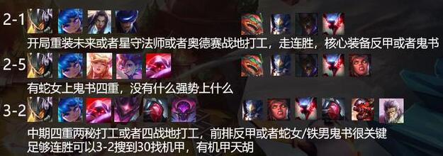 LOL云顶之弈10.13机甲秘刺怎么玩 lol云顶之弈手游怎么样