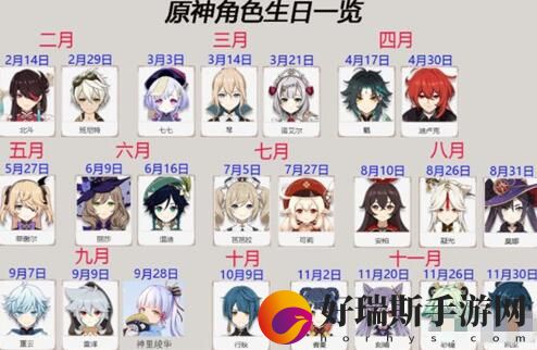 原神手游值得玩吗：原神全角色生日日期一览