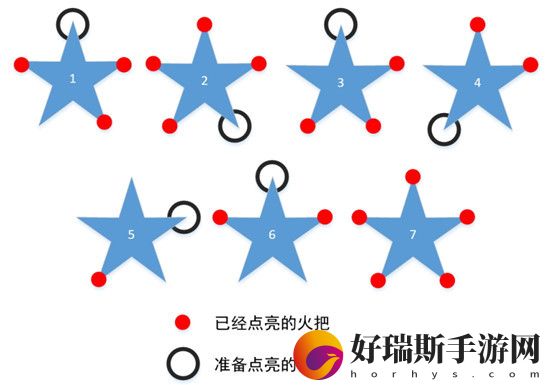 原神手游怎么样：原神天遒谷五个火炬任务怎么完成