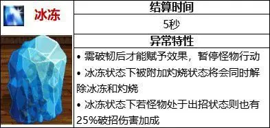 dnf冰冻流玩法攻略