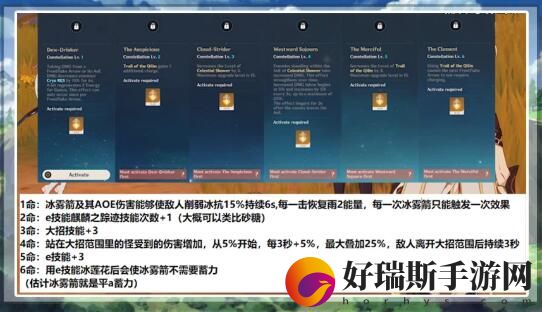 原神手游怎么玩：原神甘雨命之座提升大吗
