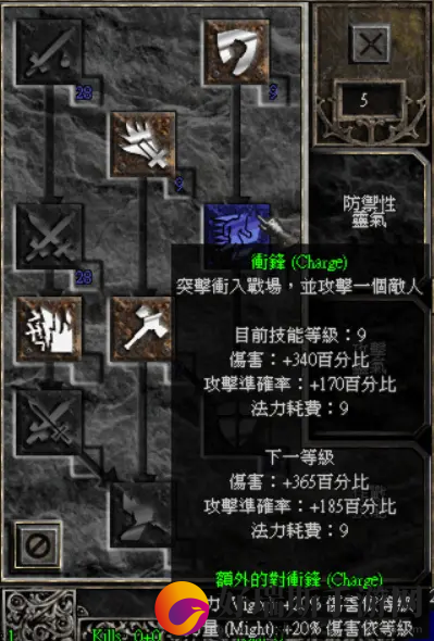 暗黑2重制版冲锋技能介绍